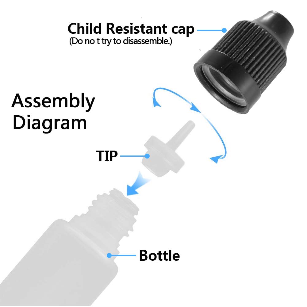5 adet 3ml-120ml LDPE Boş Plas - Water Bottle Blank incelemesi ve fiyatı