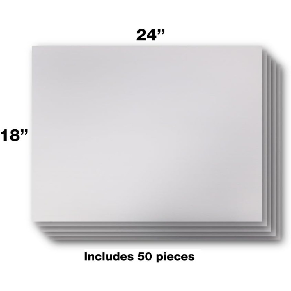Beşyüzlik Boş Bahçe Tabelaları - Yard Sign Blank incelemesi ve fiyatı