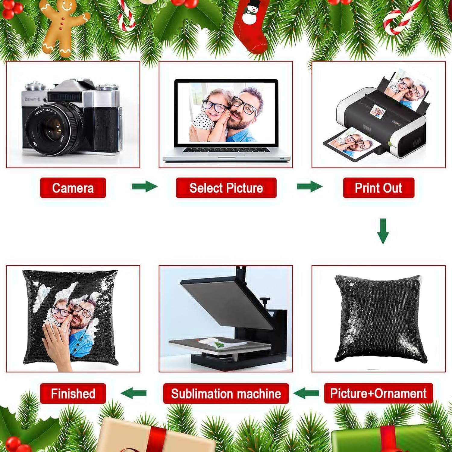 10 adet boyama kumaş süblimasy - Pillow Cover Sublimation incelemesi ve fiyatı